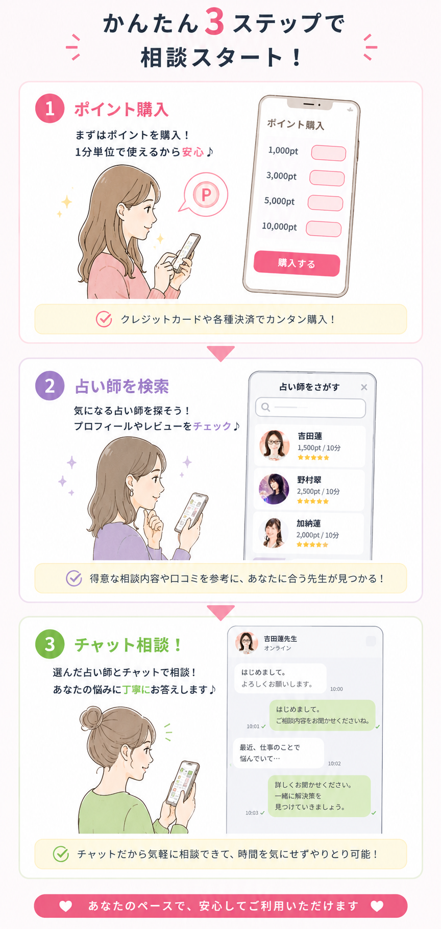 クイックガイド