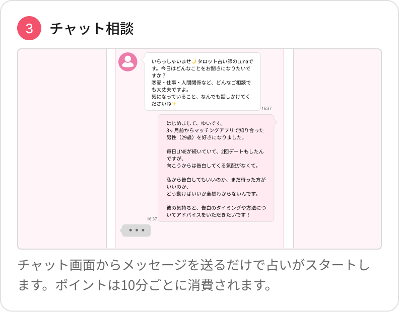 チャット相談