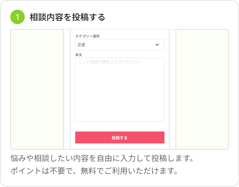 相談内容を投稿する