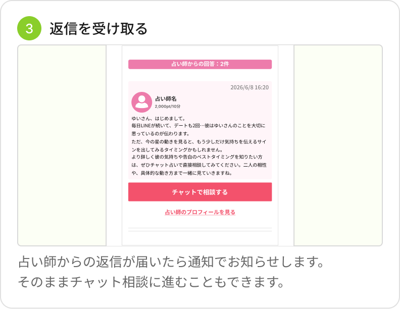 返信を受け取る